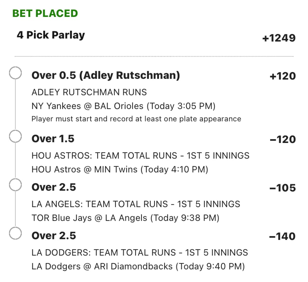 FML's (+710) Friday Night MLB Parlay - 4/14