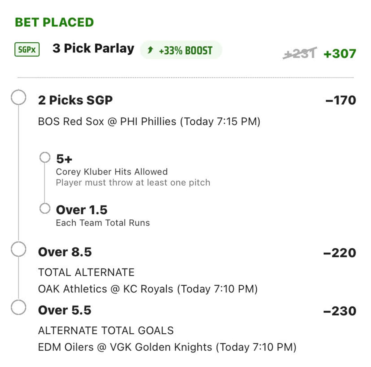 dk parlay