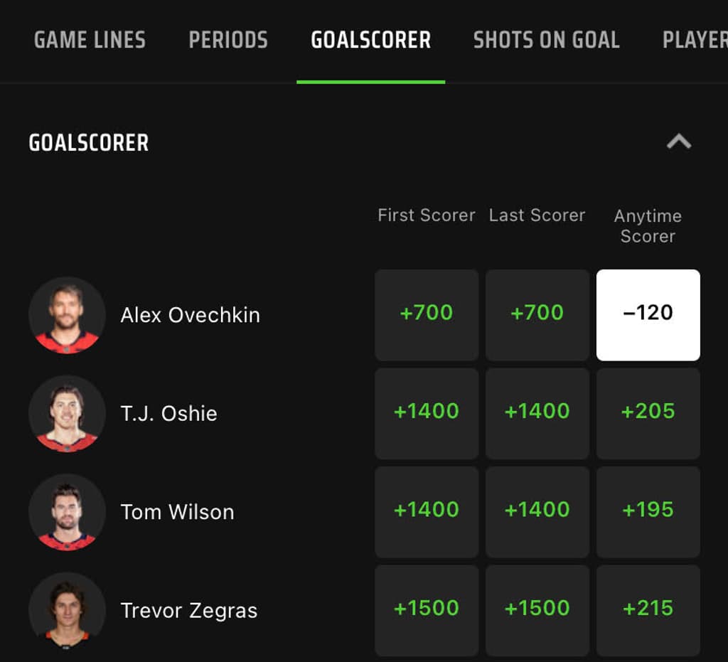 FastMoneyLabs DraftKings player prop pick NHL best bet